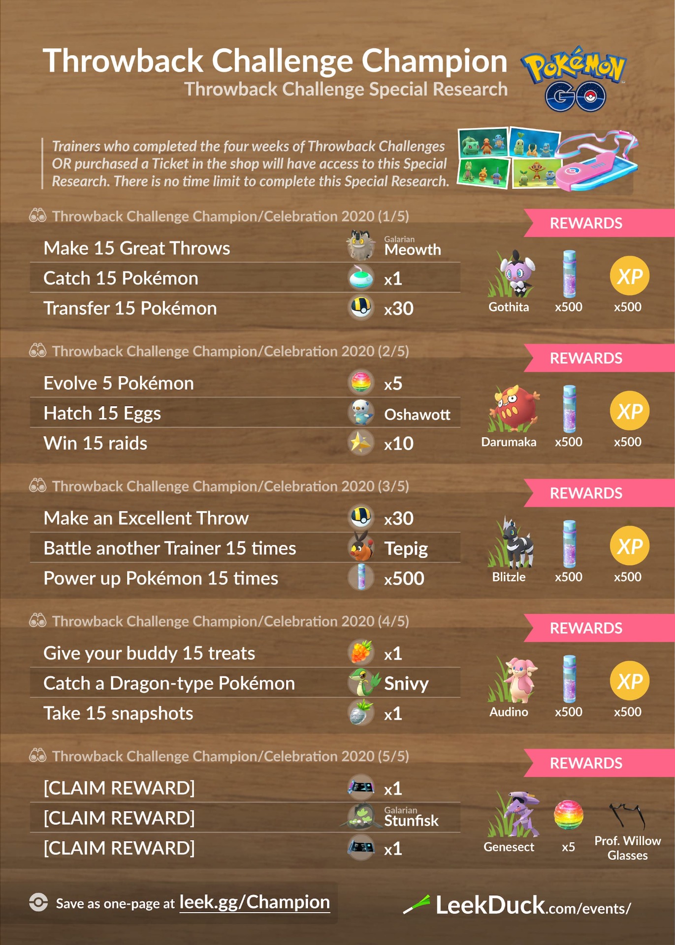 Spiritomb Special Research - Leek Duck